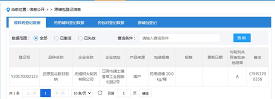 十年磨一劍　無(wú)錫積大無(wú)菌原料藥谷胱甘肽鈉通過(guò)單獨(dú)審評(píng)審批