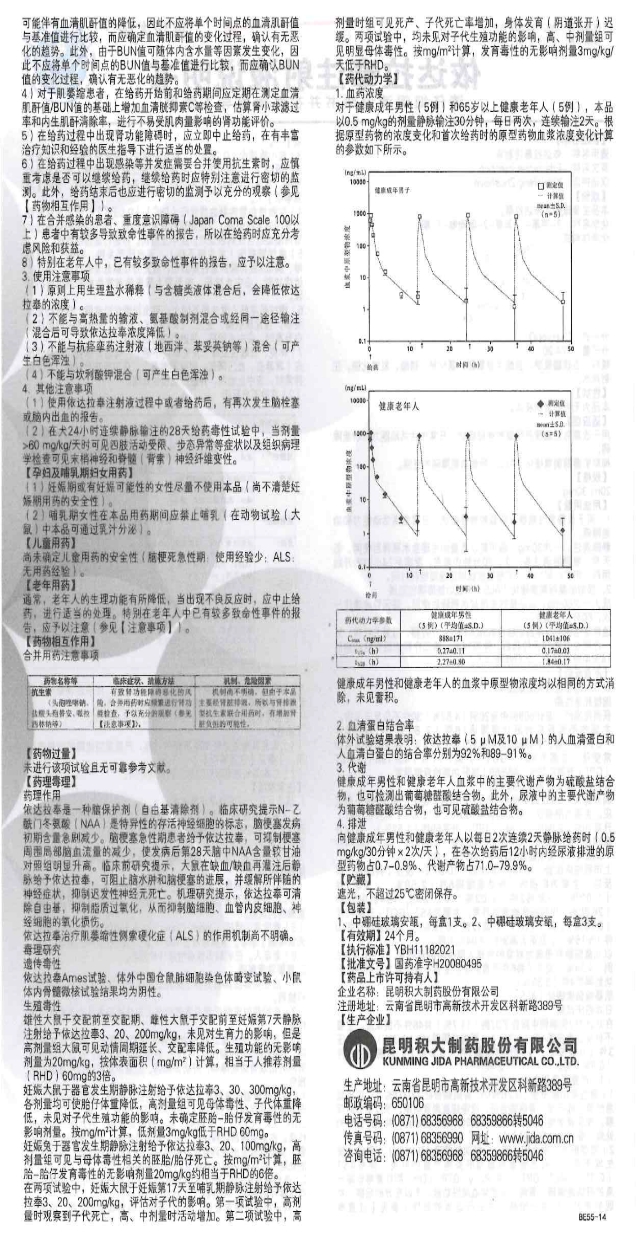 說明書樣本