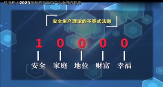 昆明積大開(kāi)展春節(jié)復(fù)工復(fù)產(chǎn)安全培訓(xùn)